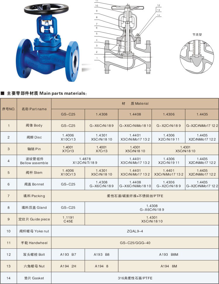 WJ41H德標(biāo)波紋管截止閥