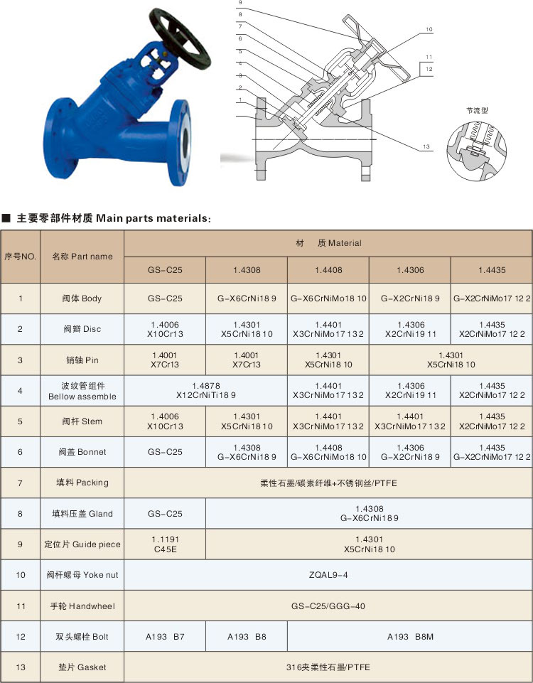 Y型波紋管截止閥-WJ45H